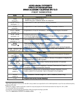 AAU 2017.pdf